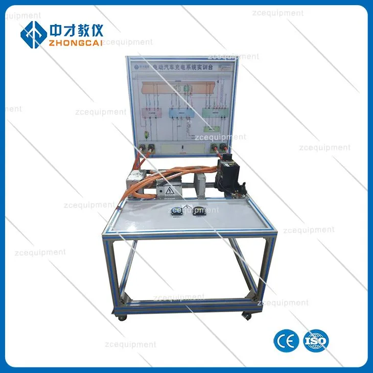 Система зажигания и зарядки